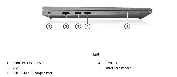 HP Certified Refurbished Zbook Power G8 15.6" Touch-i7 2TB SSD Win11 Pro (Refurbished)