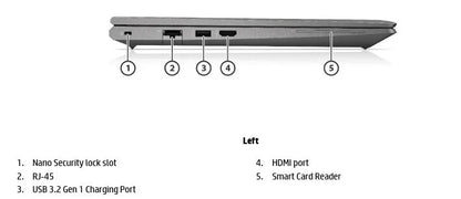HP Certified Refurbished Zbook Power G8 15.6" Touch-i7 2TB SSD Win11 Pro (Refurbished)